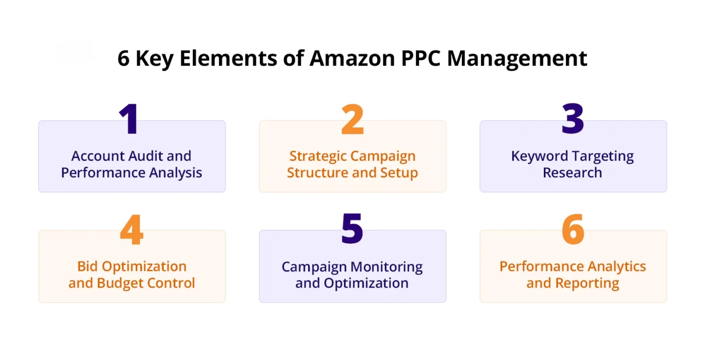 tyrueiowqpalskdjfhbg